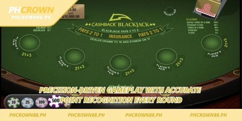 Precision-driven gameplay with accurate point recognition every round
