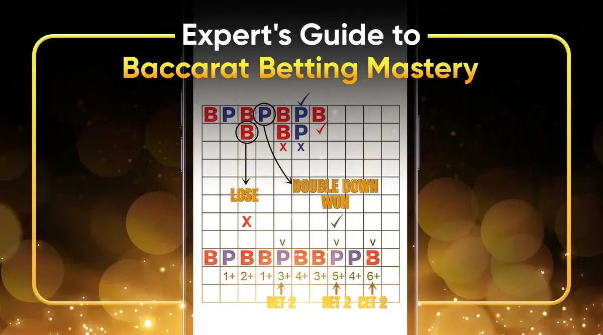 Baccarat Betting Methods