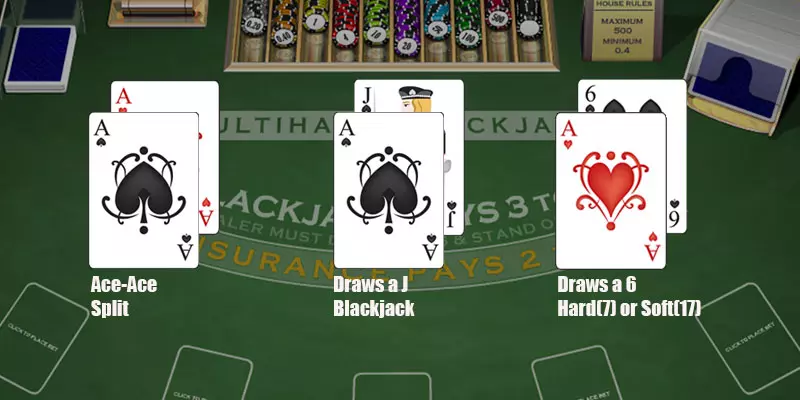 Blackjack Probability Tips