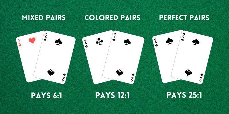 Blackjack Probability Tips