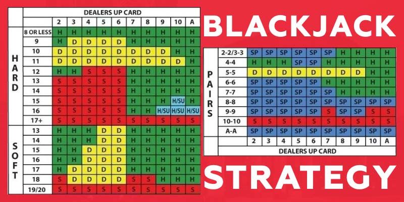 Blackjack Probability Tips