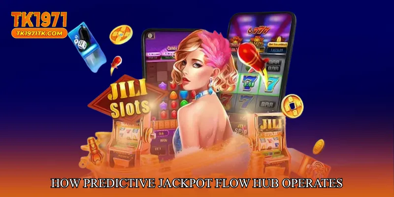 How Predictive Jackpot Flow Hub Operates