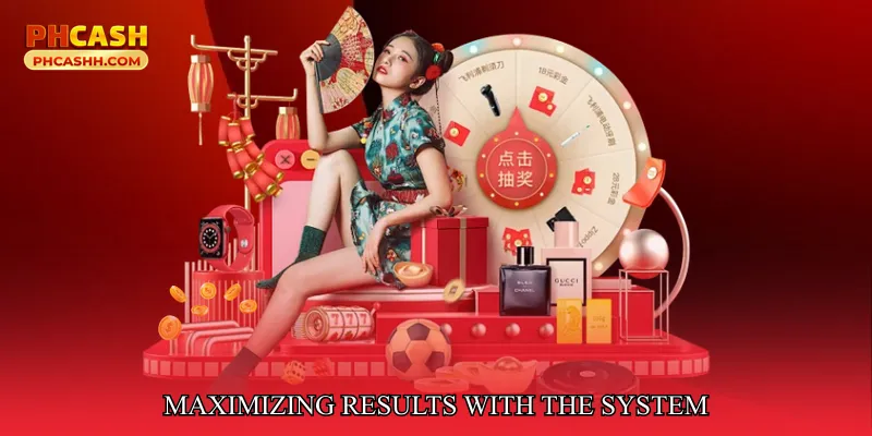 Maximizing Results with the System