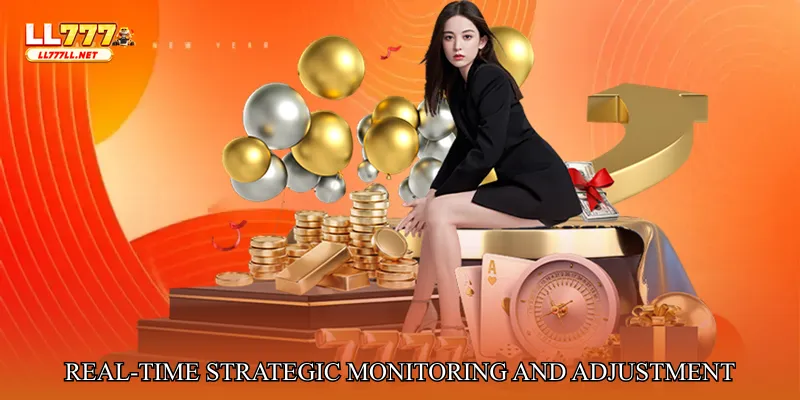 Real-Time Strategic Monitoring and Adjustment