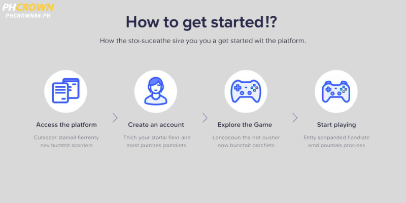 How to Get Started